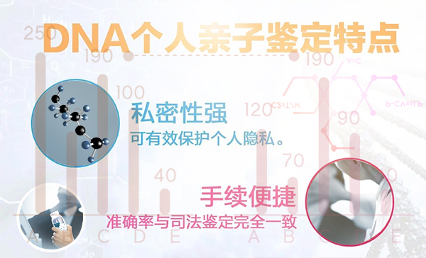 攀枝花血缘检测费用多少钱啊,攀枝花亲子鉴定办理流程