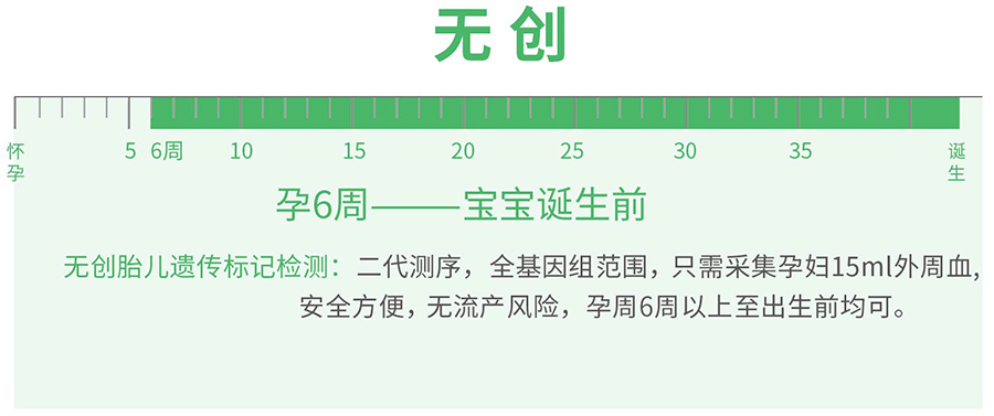 攀枝花如何确定孩子父亲是谁,攀枝花孕期亲子鉴定办理费用 攀枝花如何确定孩子父亲是谁,攀枝花孕期亲子鉴定办理费用